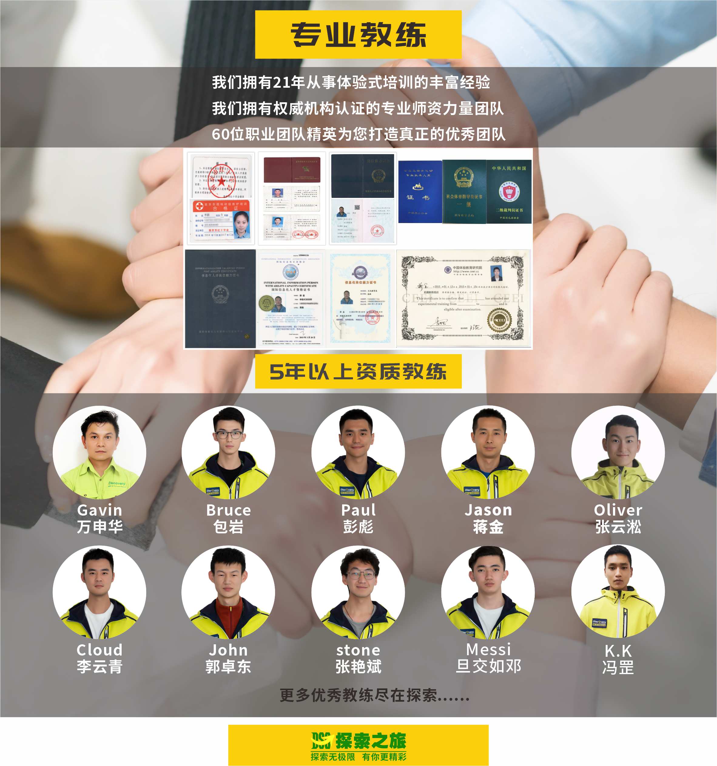 Leyu Sport登录入口-高水平青训营引入国际教练，提升青少年竞技能力的简单介绍