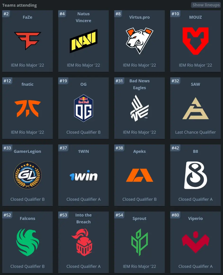 乐鱼（中国）体育官方网站-包含《CS:GO》Major：战队战术分析与选手个人能力的深度剖析的词条